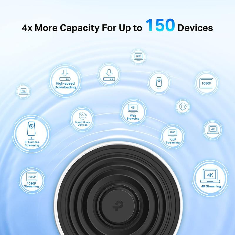 Sistema WiFi Mesh TP-Link Deco X68 Tri-Band WiFi 6 - Pacote com 2